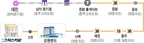 대전에서 오는 지도